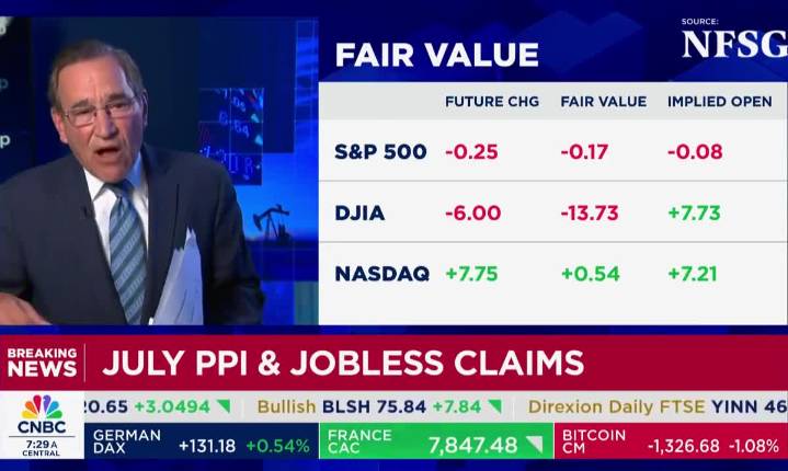 'Oh My Goodness!' CNBC Host Horrified By Inflation Data