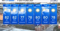 Maryland to enjoy spectacular weather through Labor Day Weekend