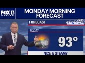 Tampa weather | Monday morning forecast