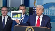La Administración Trump toma el control de Washington, D. C., y desplegará a la Guardia Nacional