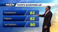 Slightly warmer temperatures to end the week