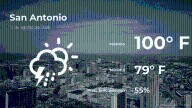 El tiempo de hoy en San Antonio para este martes 12 de agosto