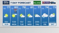 Weather: Your Maine forecast, updated daily