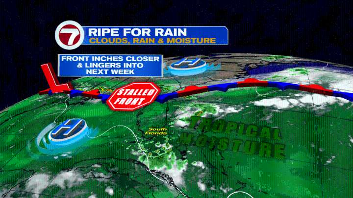 Heavy Rain Likely & Flood Risk Increasing