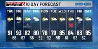 Rusty's 10 Day Forecast