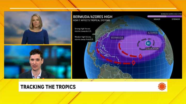 Trending Now Weather Videos