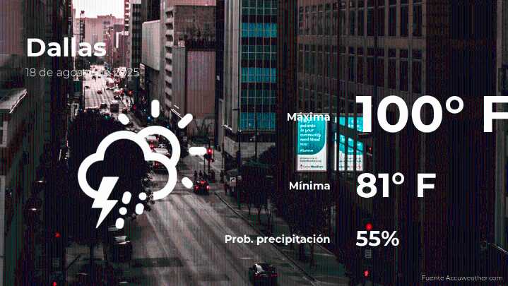 Pronóstico del tiempo en Dallas para este lunes 18 de agosto