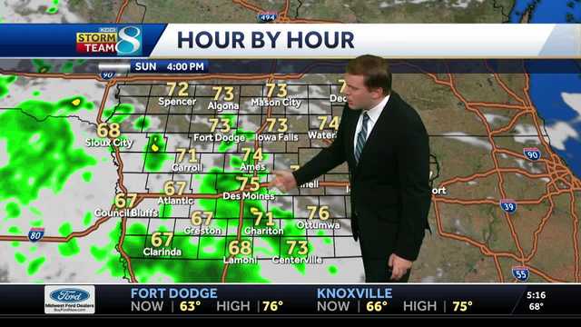 Des Moines weather: Tracking a few storms today, drier Labor Day