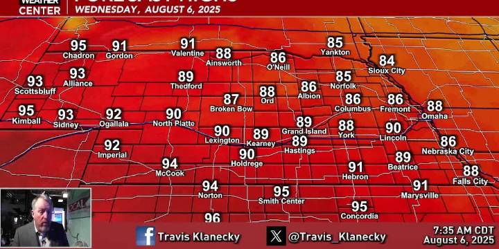 Temperatures continue to rise and storms chances remain limited until the weekend