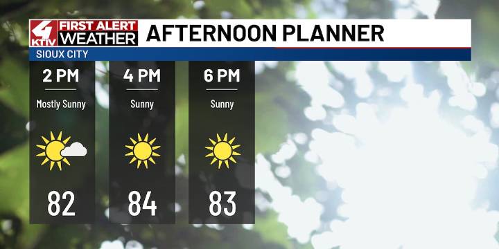 Wednesday is shaping up to be a gorgeous day with a chance of storms tonight