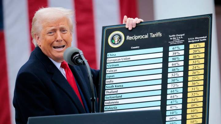 Trump advierte sobre otra Gran Depresión si un tribunal anula los aranceles