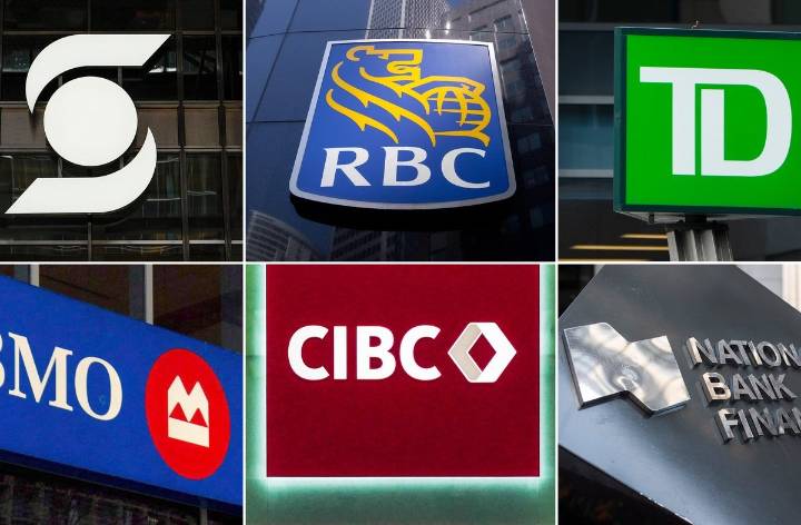 Bank bosses strike cautious tone on earnings calls as trade uncertainty lingers