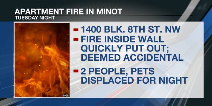 Crews extinguish fire at NW Minot apartment