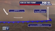 Monsoon: Monday haboob traveled 100+ miles