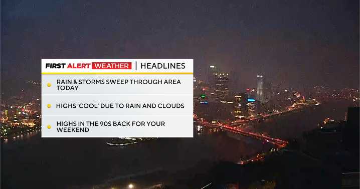 Pittsburgh's stretch of dry weather comes to an end as scattered storms roll through on Wednesday