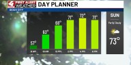 Pleasant afternoons and chilly mornings ahead