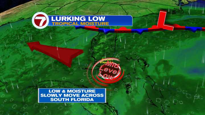 Soggy and Stormy Stretch into the Weekend