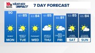 WLTX News19: Weather updates for Columbia and South Carolina