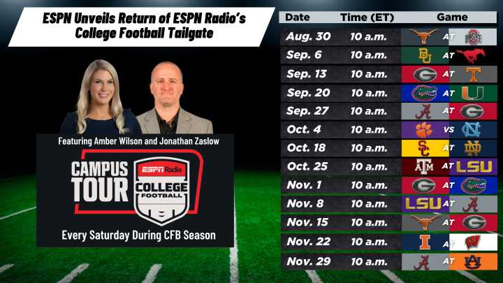 ESPN Unveils Return of ESPN Radio’s College Football Tailgate Featuring ESPN Radio Personalities Amber Wilson and Jonathan Zaslow