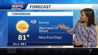 Beautiful Labor Day Weekend forecast for Cincinnati