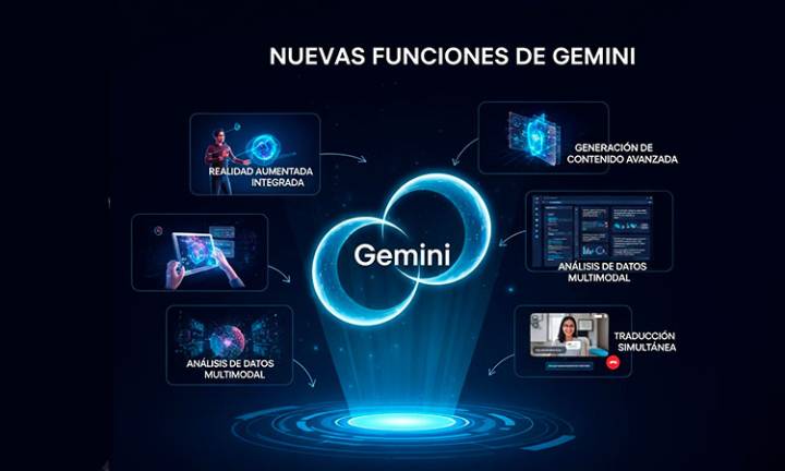 Gemini añade chats temporales y opciones de privacidad