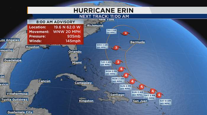 Hurricane Erin is now a Category 4 storm