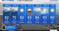 Warmer, chance of rain Wednesday in Maryland
