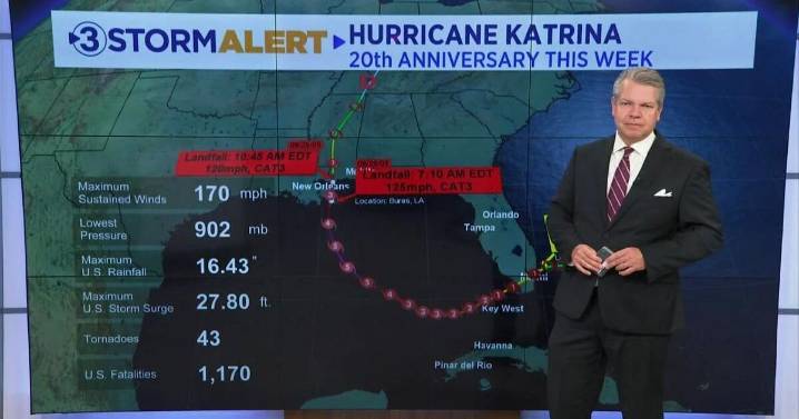 David Karnes' looks back at Hurricane Katrina 20 years later