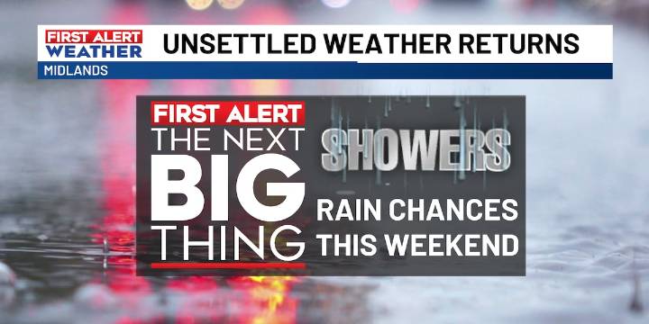 Nice again today before rain chances return for the upcoming weekend