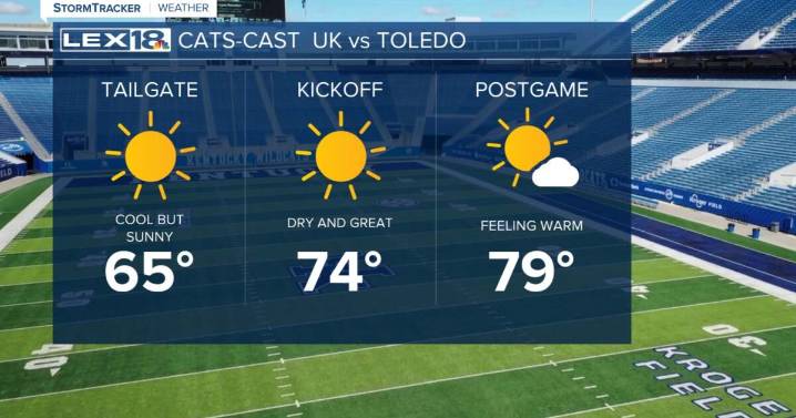 Dry, warm for Game Day Saturday