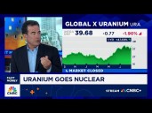Moses Ventures' Danny Moses talks what is powering uranium's bull run