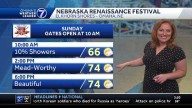 Few showers Sunday morning, beautiful afternoon