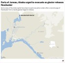 Floodwaters from glacier near Alaska’s capital city break record levels and prompt evacuations