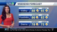 NorCal forecast: Very warm Friday followed by a cooler weekend