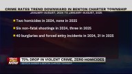 Police partnership leads to lower crime rates in Benton Harbor and Benton Charter Township