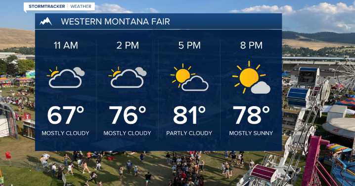 Weather Forecast: Dry and hazy Tuesday and Wednesday