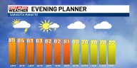 Saturday Afternoon and Evening Forecast