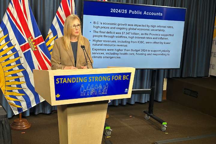 Audit finds B.C.’s deficit was $7.35B last year, about $2B less than expected