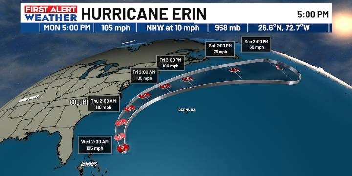 FIRST ALERT: Erin maintains strength, will bring dangerous rip currents to Carolina beaches