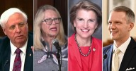 Millions in new Justice liabilities; family assets for WV Congress members detailed