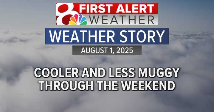 Forecast: Hazy skies to wrap up the week