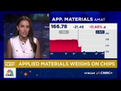 Applied Materials weighs on chips