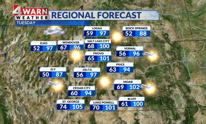 High heat building with triple digit potential today