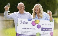 What actually happens when you win the EuroMillions lottery?