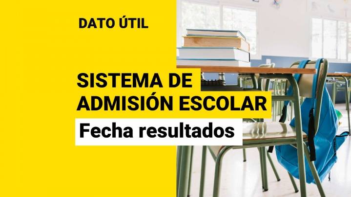 Sistema de Admisión Escolar: ¿Cuándo estarán los resultados de postulación al SAE?