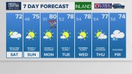 Weather: Your Maine forecast, updated daily