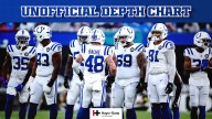 Colts release unofficial depth chart for Preseason Week 2 game vs. Green Bay Packers