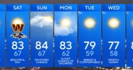Erin edges farther away from Maryland; Friday & weekend look nice