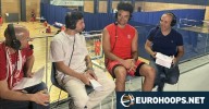 Elijah Bryant opens preseason training with Hapoel, reveals contract status