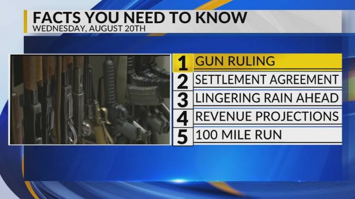 Gun purchase ruling, Settlement agreement, Lingering rain, Extra funding, 100